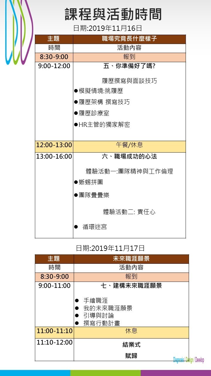 108學年度職場爭霸課程與活動時間 20191116