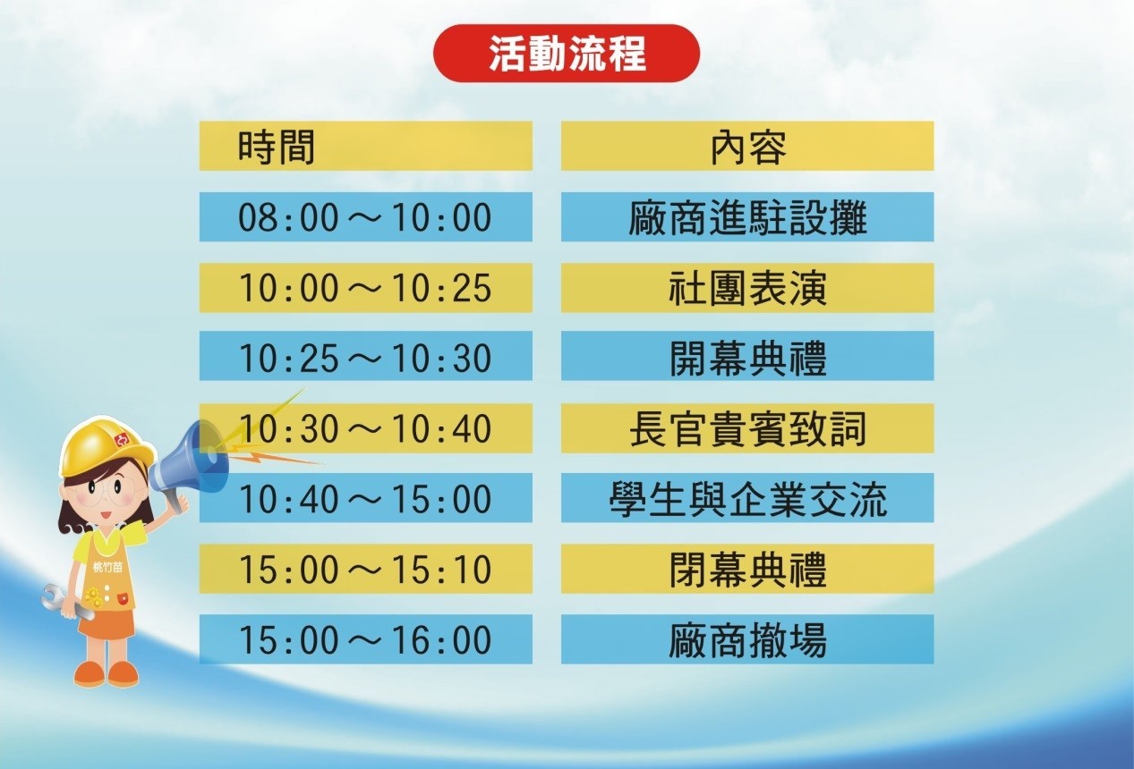 2020 校園徵才活動流程圖