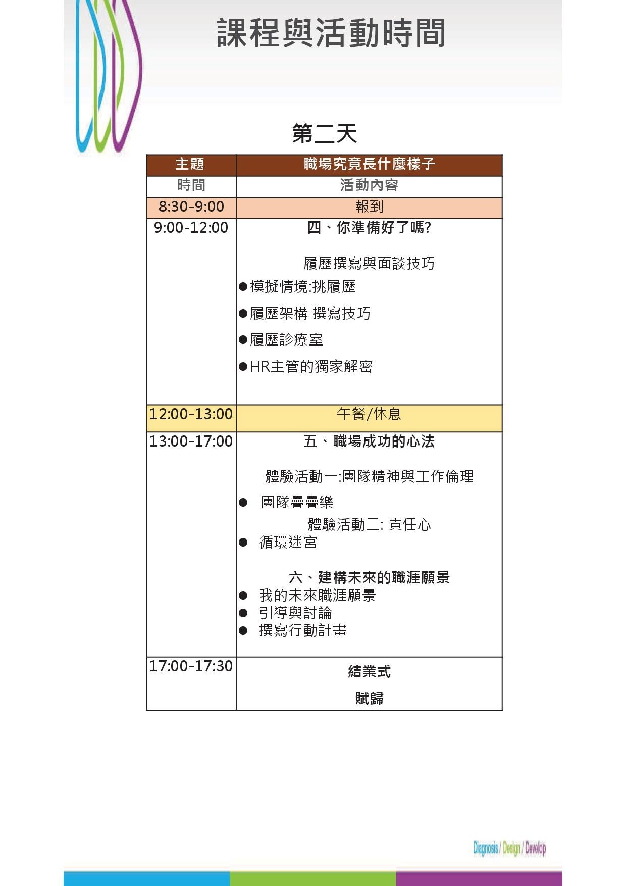 108青年精準就業計畫-課程與活動時間-第二天