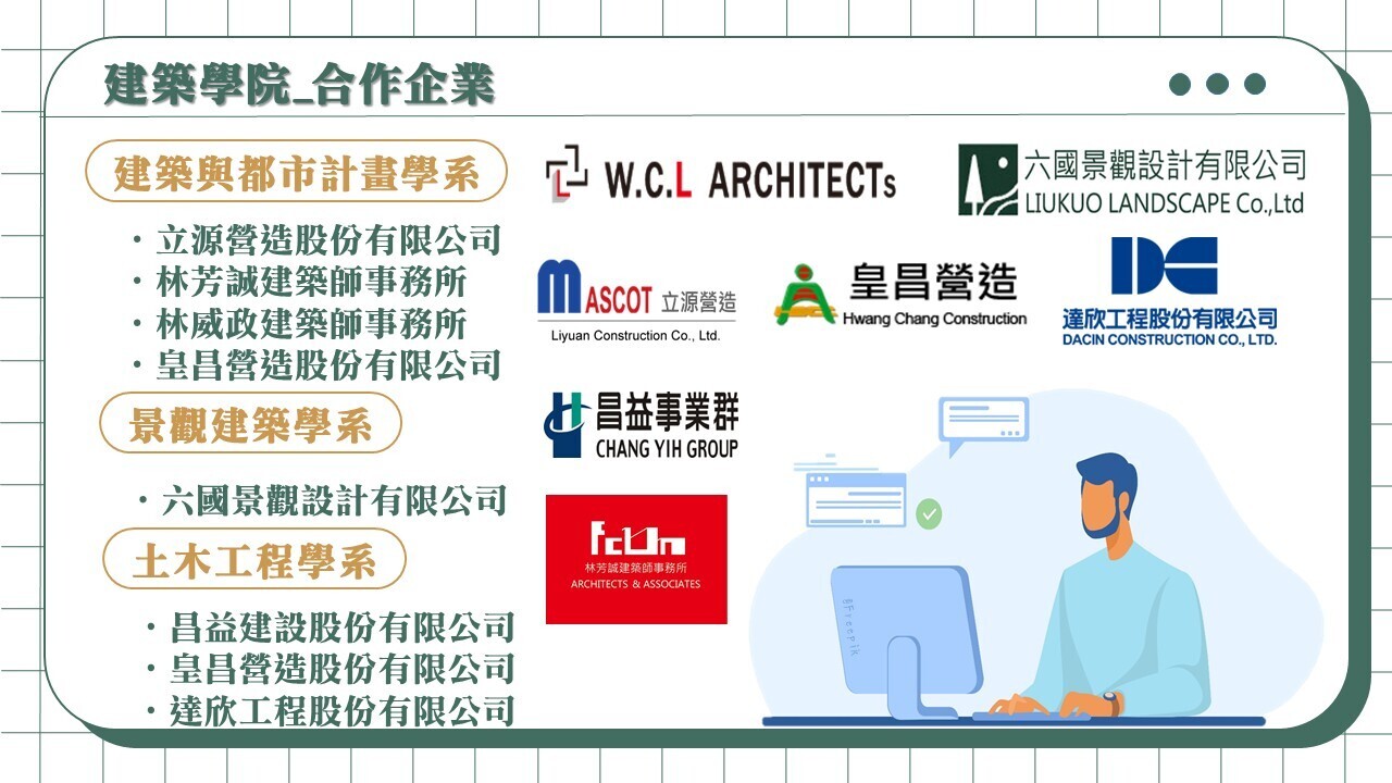 東元餐飲集團安心店長人才培訓班 建築學院_合作企業