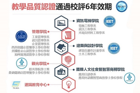 Photo 1Image