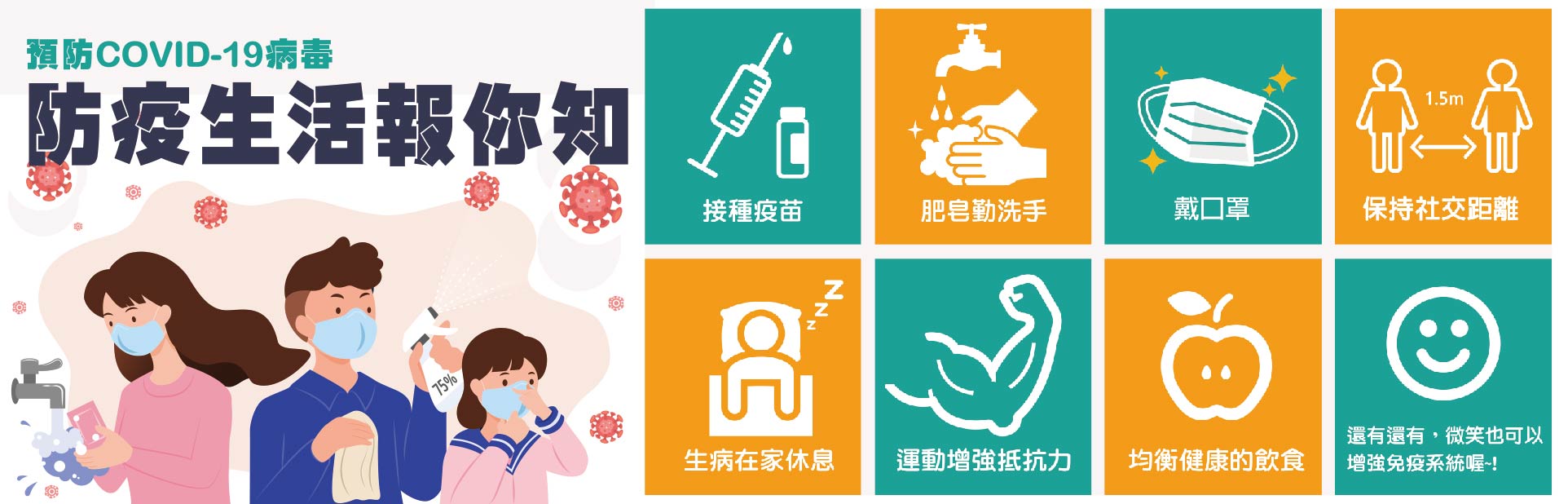 防疫生活